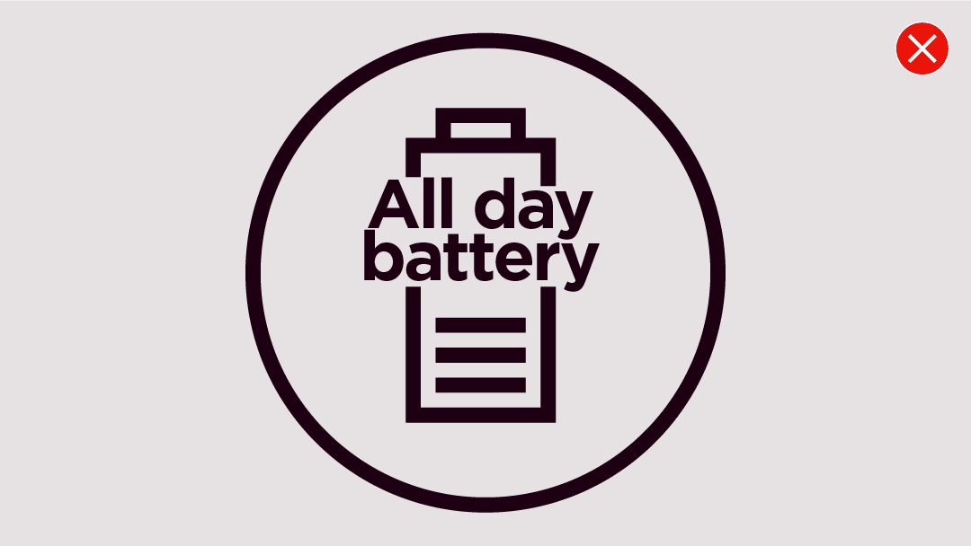 A battery icon that has, "All day battery" written in the center.